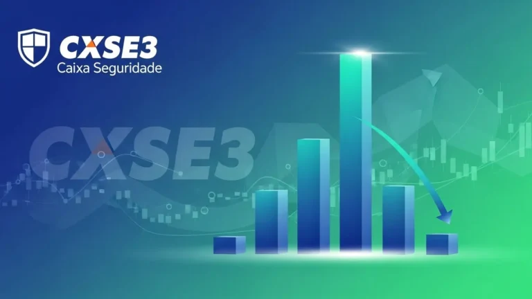 Caixa Seguridade (cxse3) Anuncia Ajuste de Dividendos: o que Isso Significa?